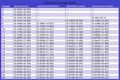 1 16 metal sheet|1 16 thick steel plate.